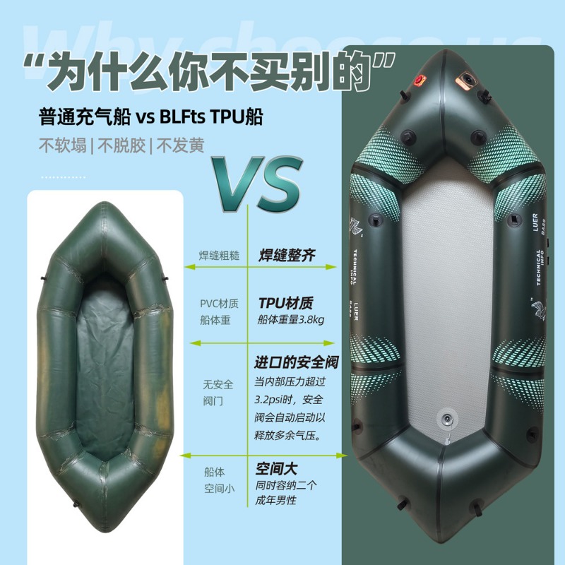 BLFst フライフィッシングボート TPU バックパッカー - Fishing Backpack のレビューと価格