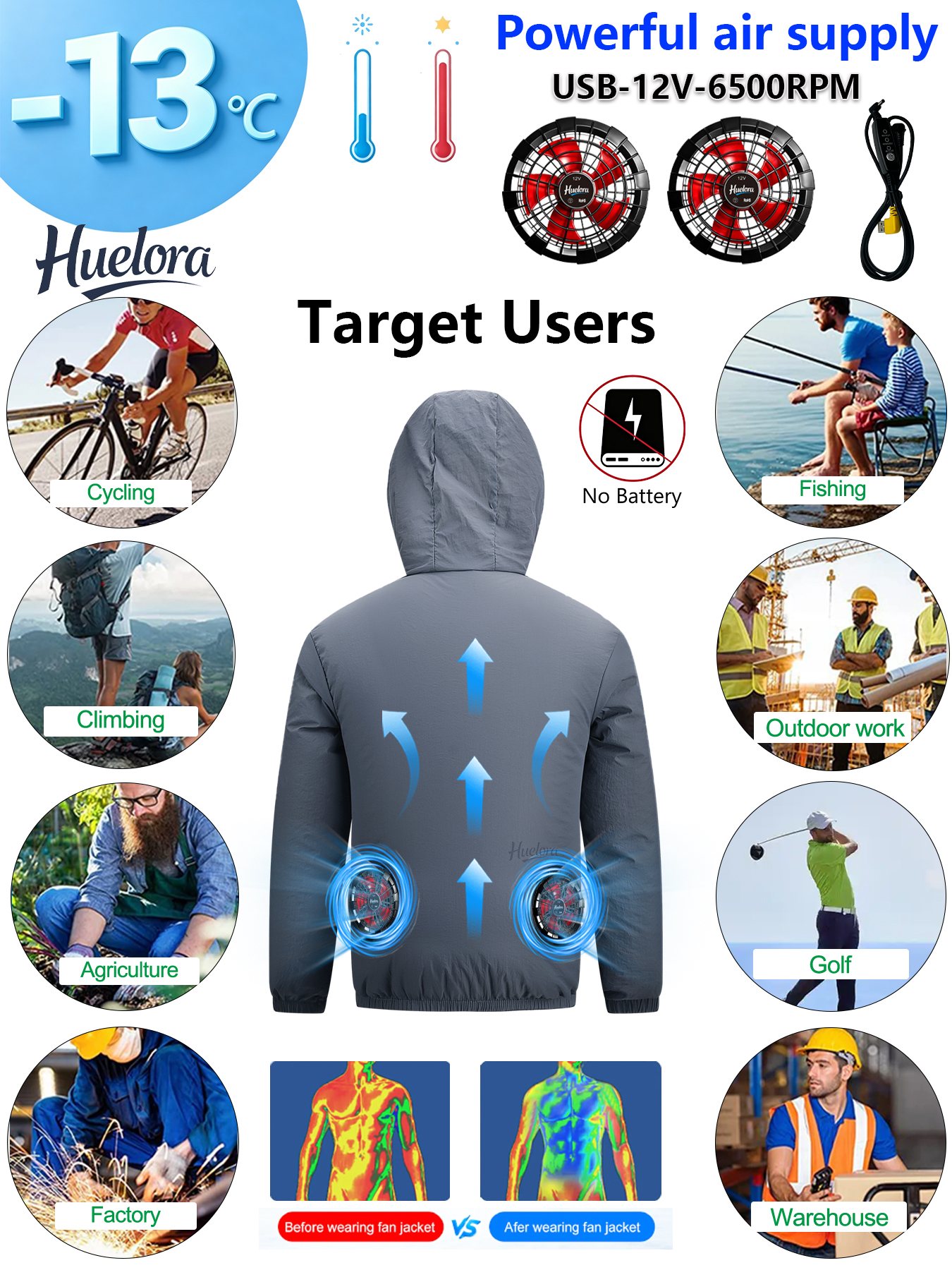 メンズフード付きUSB冷却ジャケット、デュアルファン搭載、夏 - Fishing Hoodie のレビューと価格
