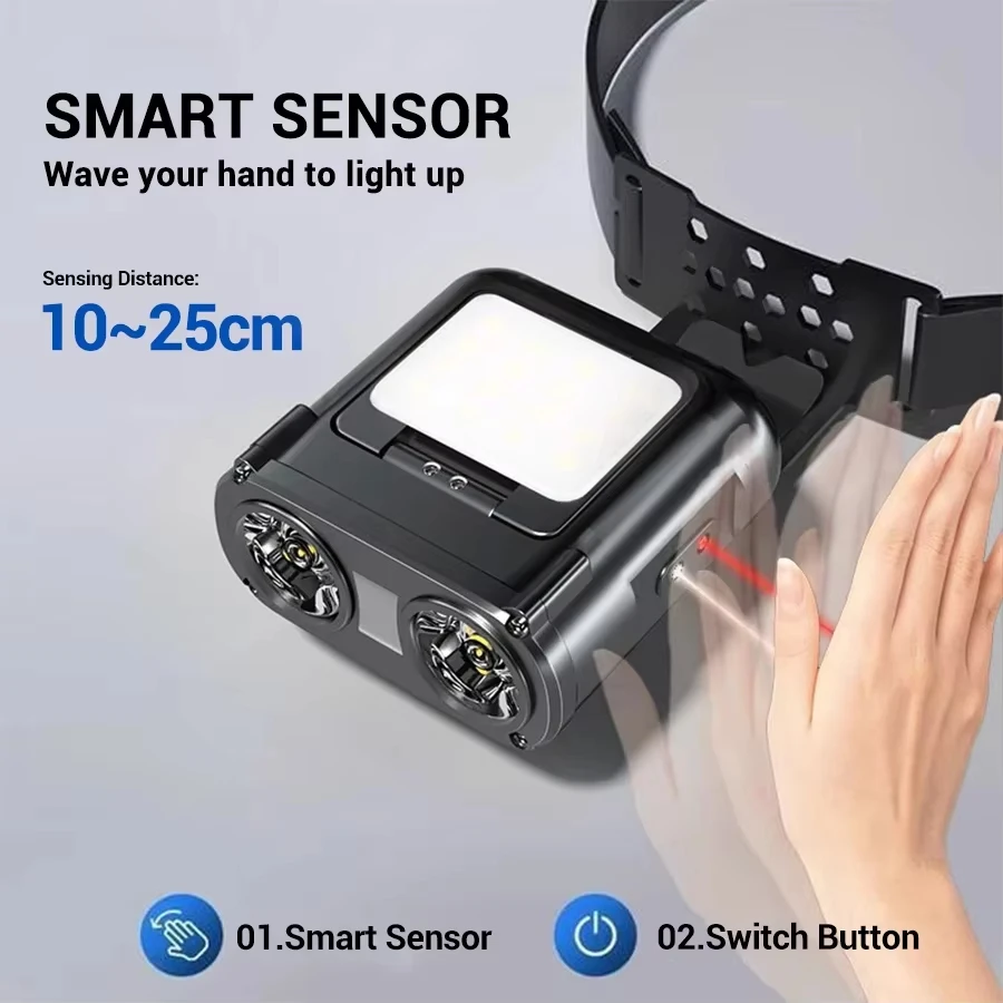 超高輝度ミニ充電式ヘッドランプ/ポータブルLED懐中電灯防水 - Fishing Hat のレビューと価格